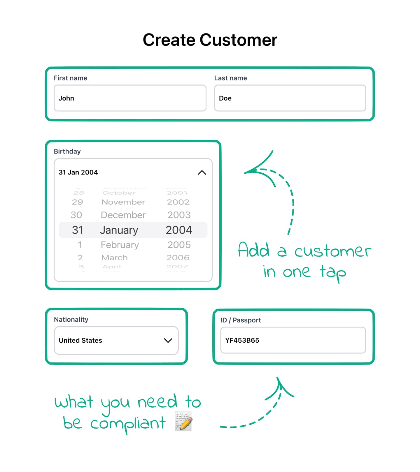 Compliance Check Interface